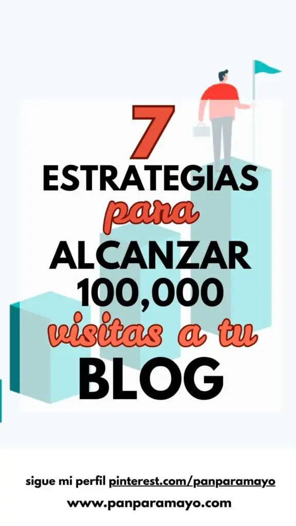 estrategia de blogging